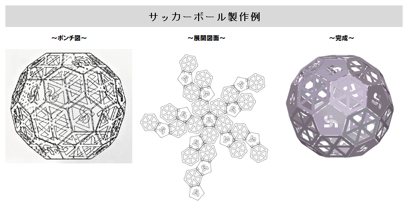 ステンレス加工 ポンチ図(ポンチ絵)から制作 ステンレス光