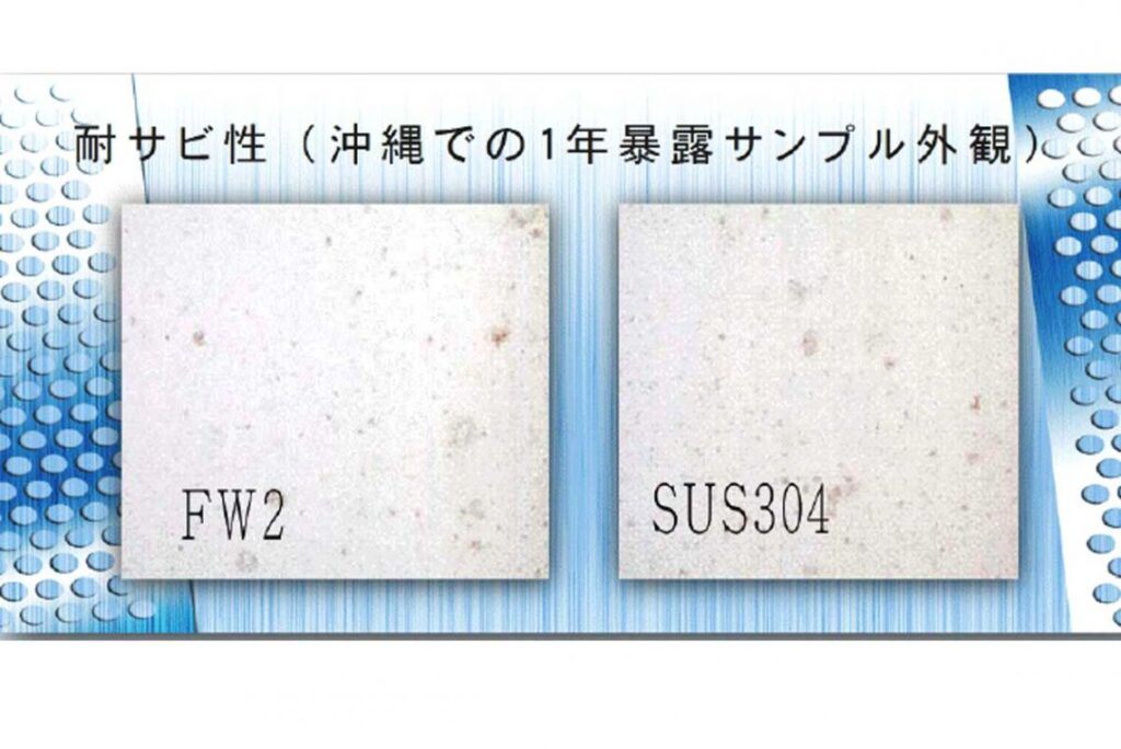 「NSSC®FW2」と「SUS304」はどちらも耐久性に優れたステンレス鋼 型式 BH･FH･GH･NHタイプ とB･F･G･Nタイプの違い